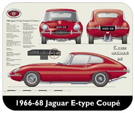 Jaguar E-Type Coupe 2+2 S1 1966-68 Place Mat, Small